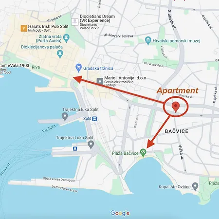 To & Old Town * Split